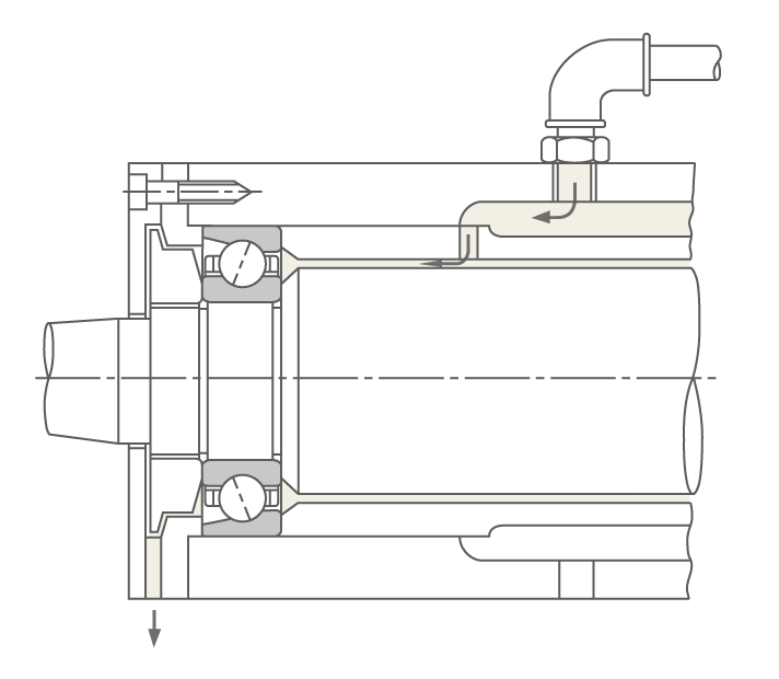 噴霧給油法の例