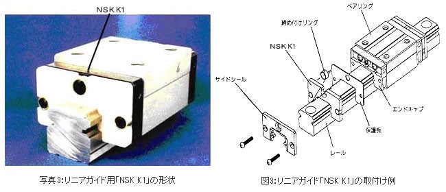リニアガイド用「NSK K1」の形状、取付け例