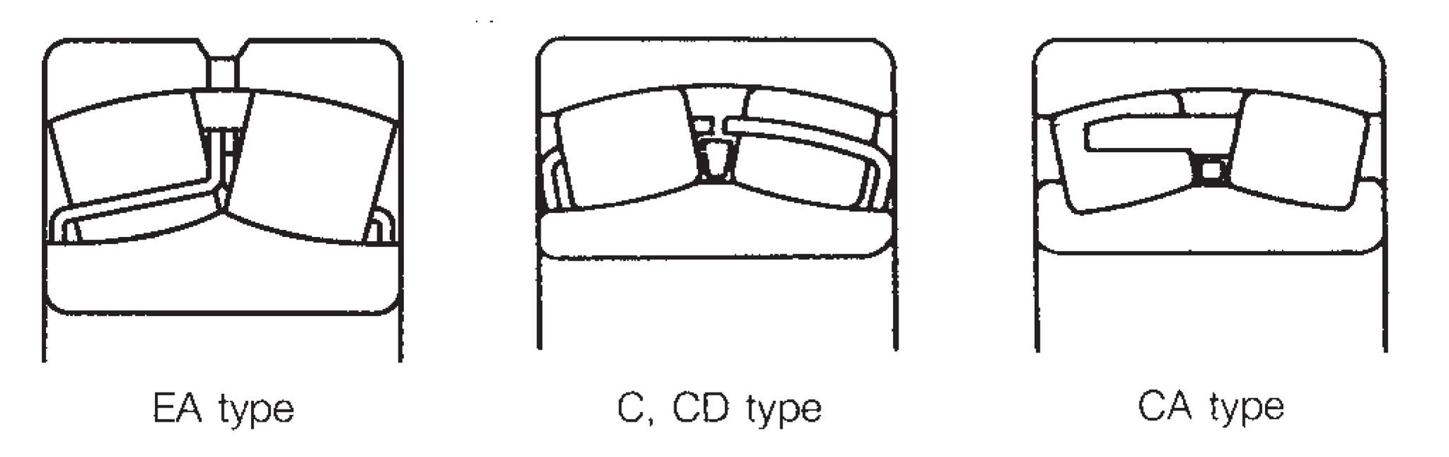 구형 롤러 베어링