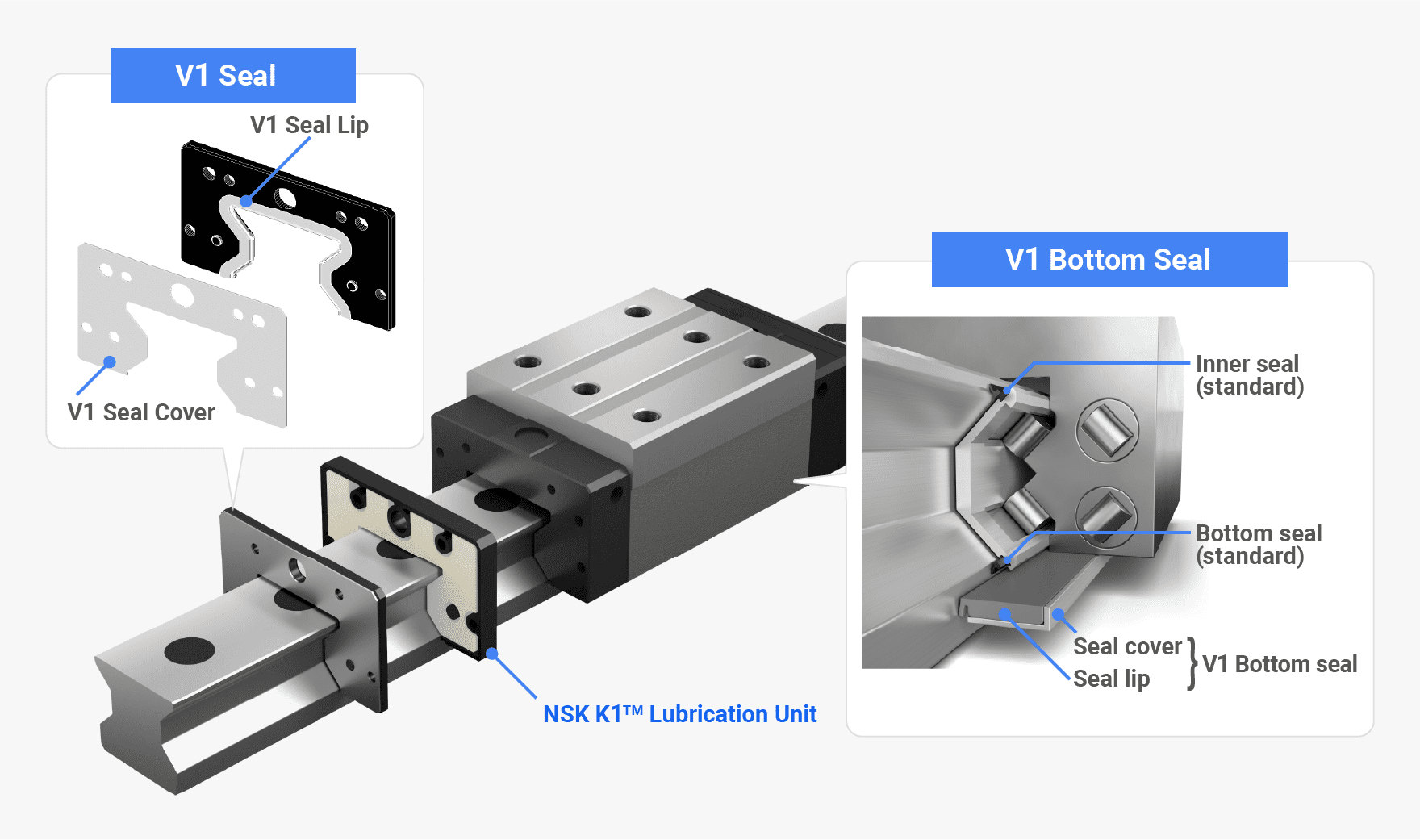V1 Seal, V1 Bottm Seal
