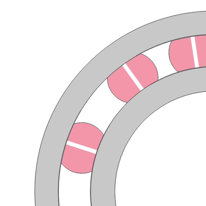 Animation of rolling elements rotating in a bearing without a cage. The elements are not spread evenly, so they crowd together and occasionally collide.