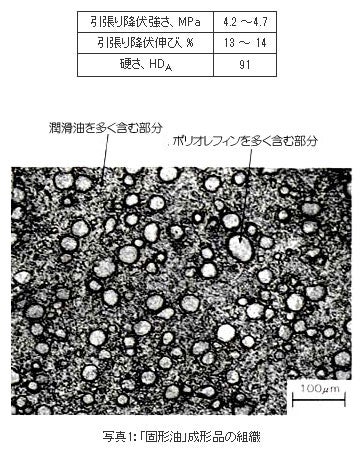 「固形油」成形品の組織