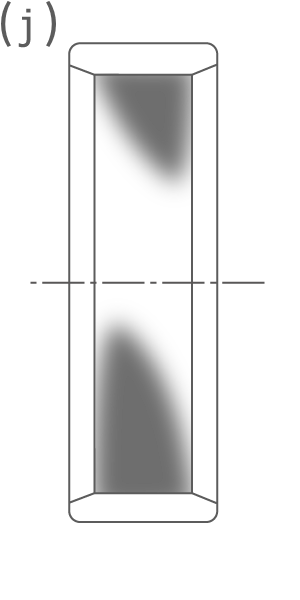 Running trace (j): An abnormal running trace along the upper right and lower corners of an CRB outer ring from misalignment.