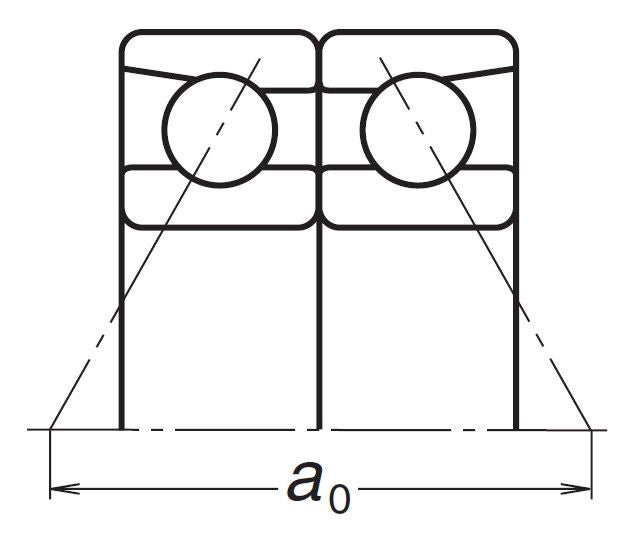 Back-to-back (DB) (Example) 7208 A DB