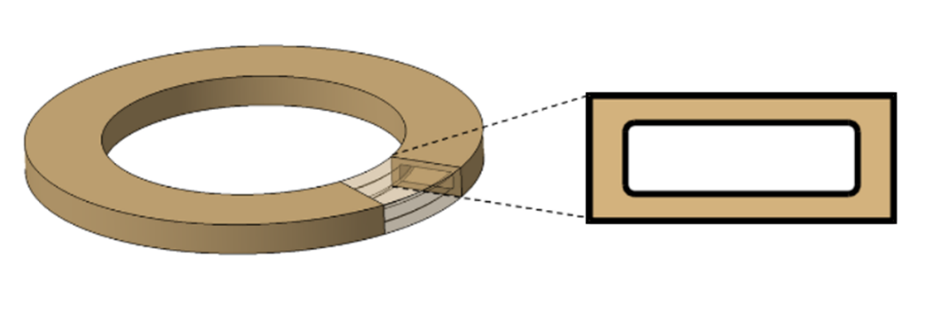 図11　リング状中空ばね要素の解析モデル