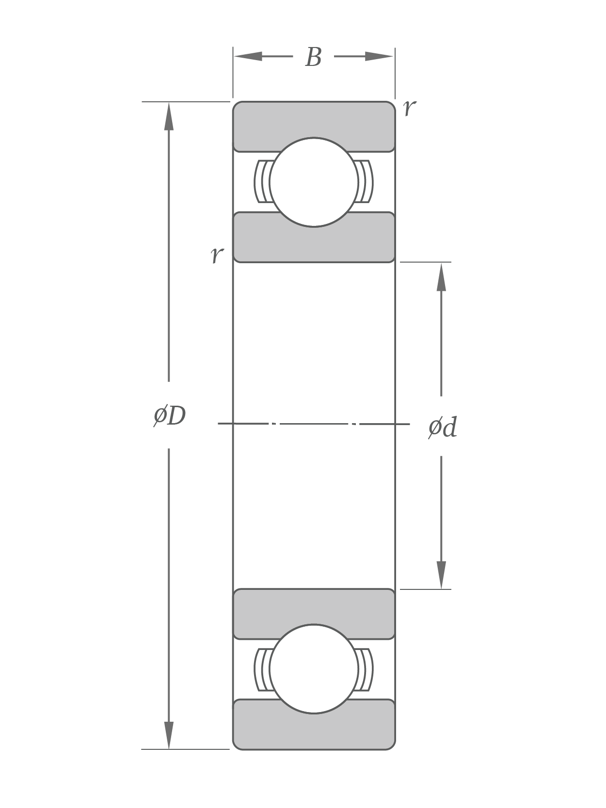 2D cross-section of ACBB with dimensional symbols. D refers to the outside diameter, d to the bore diameter, r to chamfers, and B to the ring width.