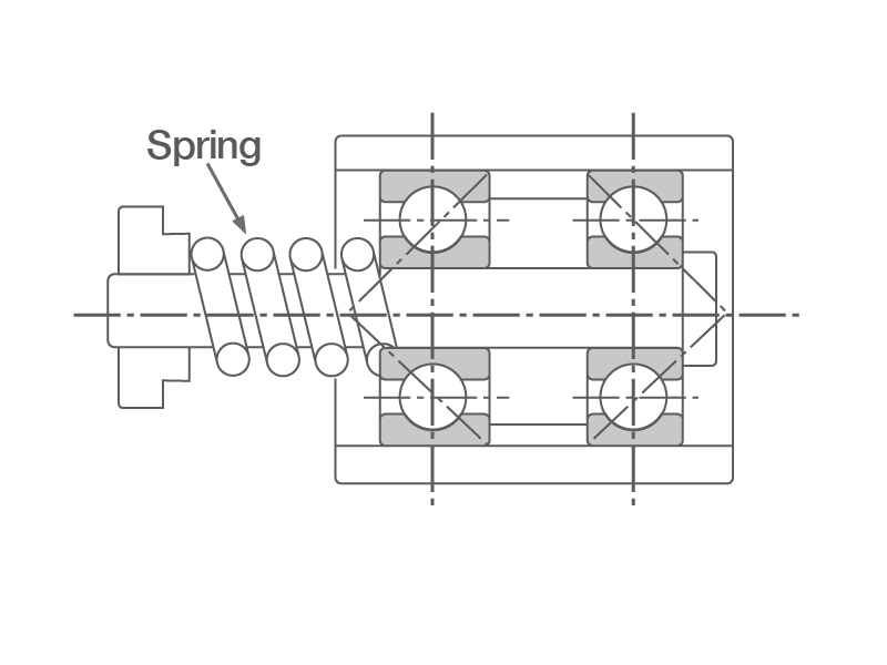 2D cross-section of constant-pressure preload applied with a spring.