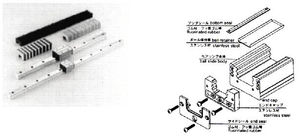 耐熱シリーズ　エンドキャップ、アンダーシール、サイドシール