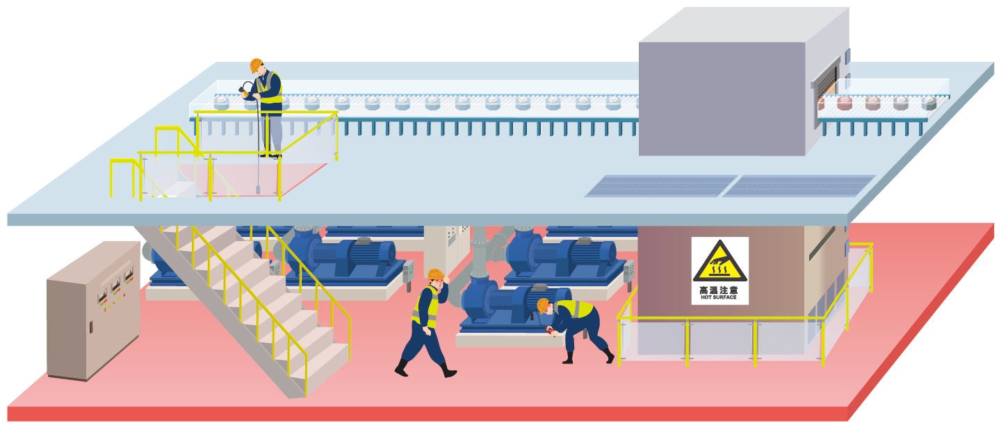 condition-monitoring-solutions-nsk-f2-environment-image