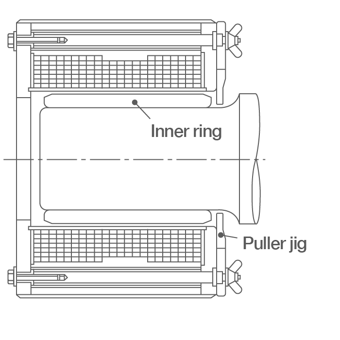 2D cross-section of a mounted large bearing inner ring. An induction heater causes the ring to expand, and a puller jig (withdrawal claw) is used for dismounting. 