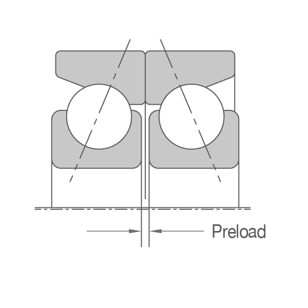 2D cross-section of a paired mounting showing the outer rings in contact and a gap between the inner rings indicated as the preload.