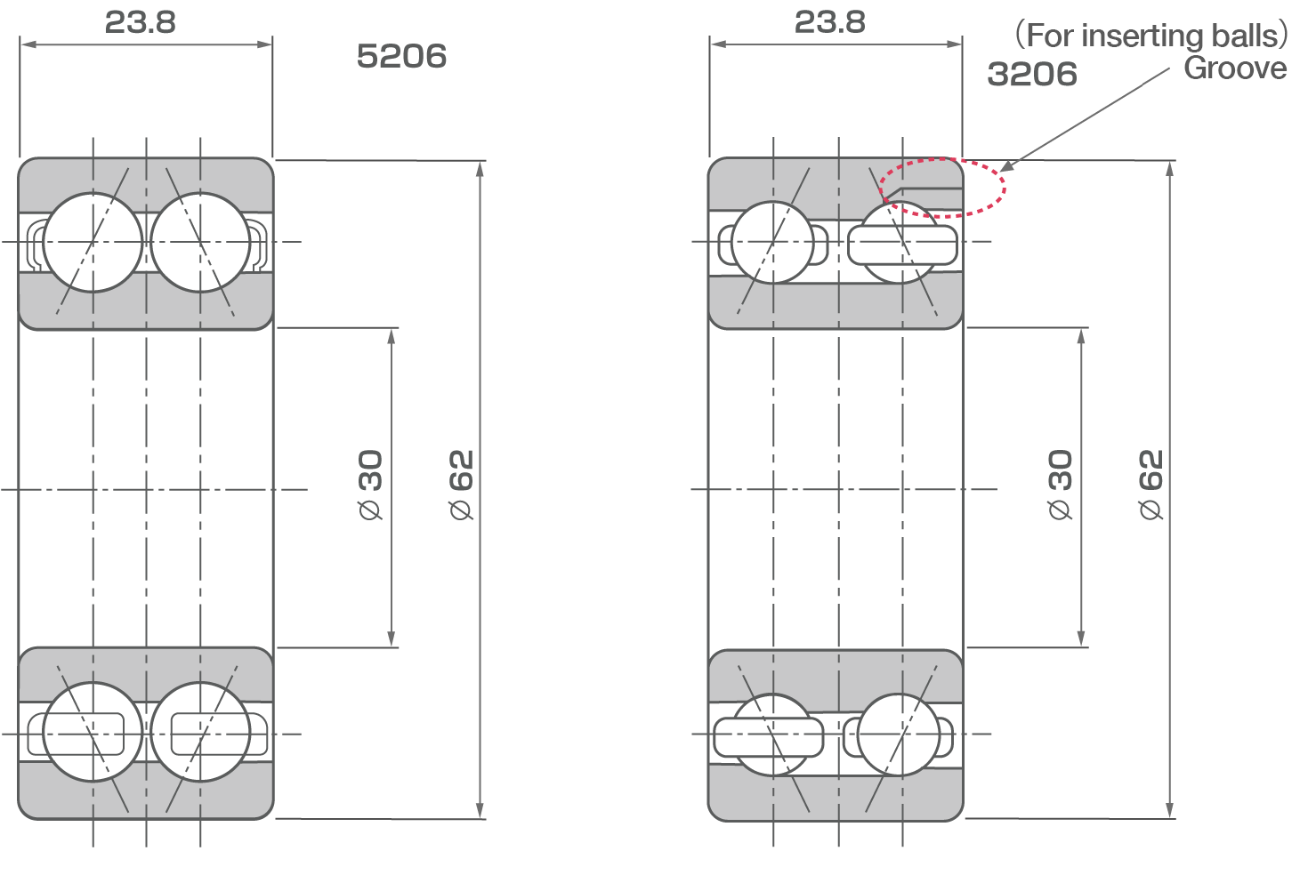 Comparison of two types of double-row angular contact ball bearings with identical dimensions. Between bearing designations 5206 and 3206, only 3206 has a groove for inserting balls.