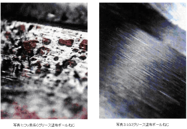 フッ素系Cグリース塗布ボールねじ、LG2グリース塗布ボールねじ