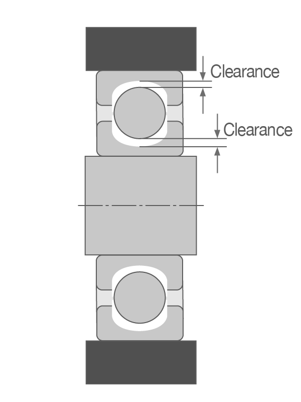 2D cross-section of residual clearance in a ball bearing.