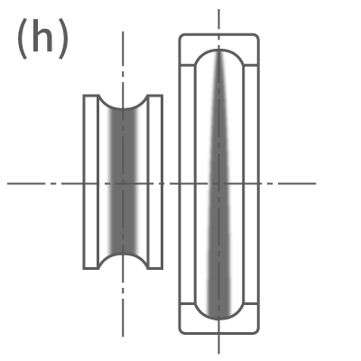 Running trace (f): An abnormal running trace along the center of the inner ring and decreasing from the bottom towards the top of the outer ring. 