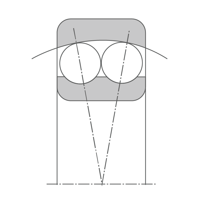 2D cross-section of self-aligning ball bearings. The center of curvature of the raceway coincides with that of the bearing.