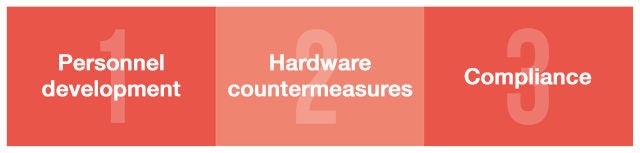 NSK Group Safety Policy