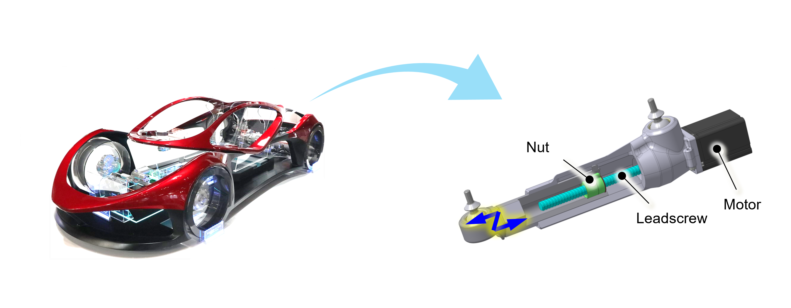20240508_1_2_Rear wheel steering actuator for high-precision control of rear wheel movement