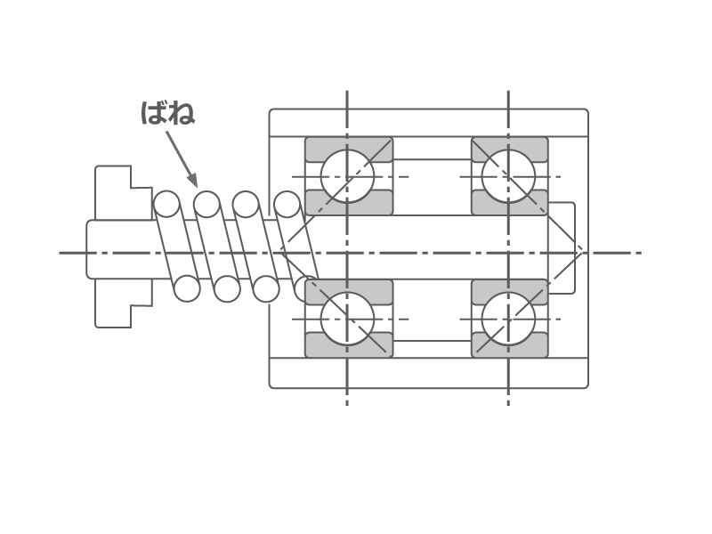 定圧予圧例（3）