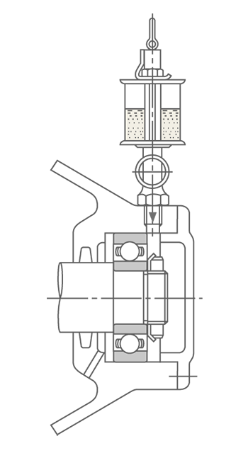 Example machine configuration using drip-feed lubrication