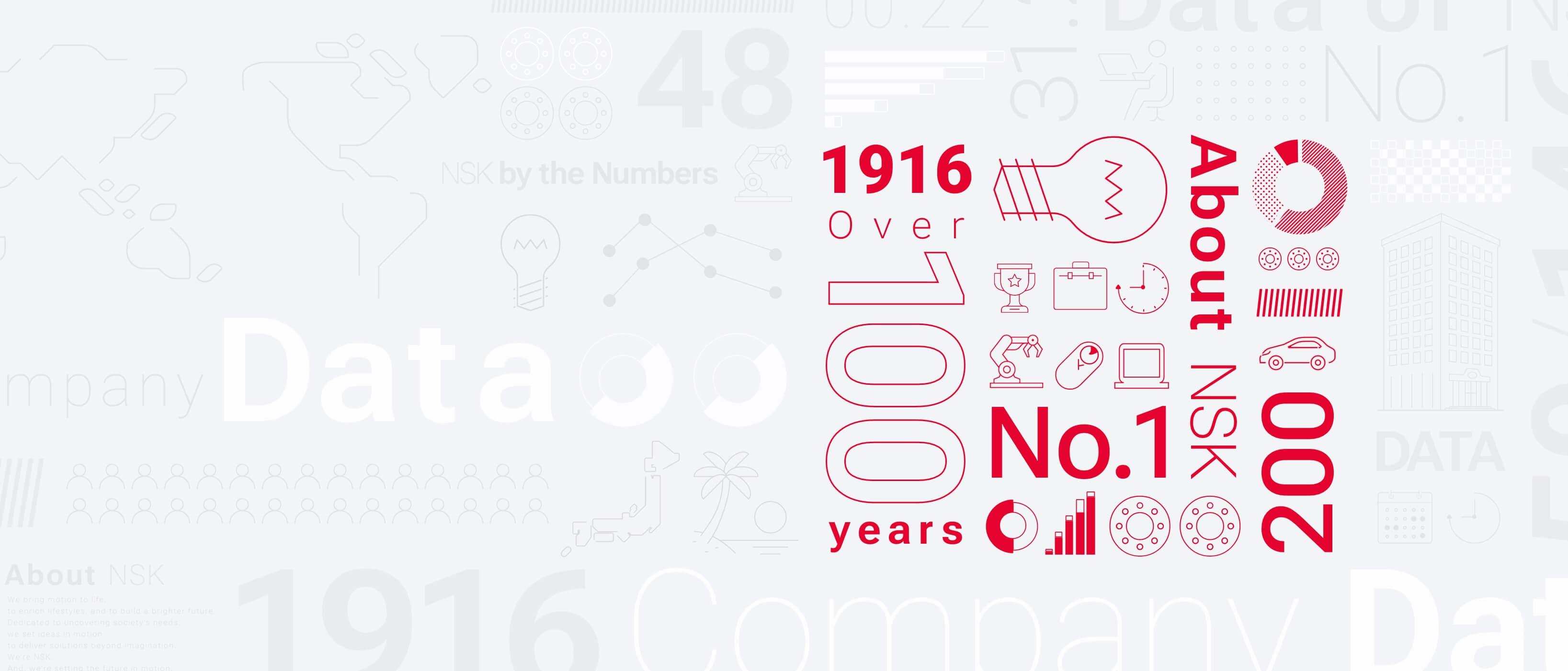 データで見るNSK